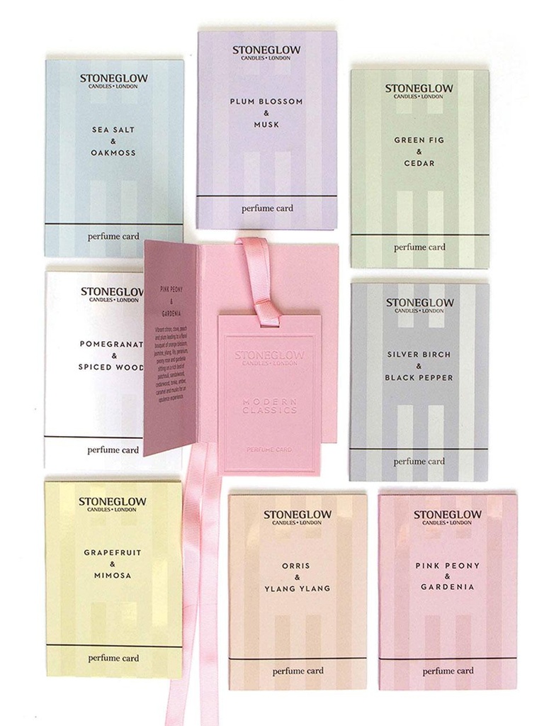 Parfumkaart - Pompelmoes en Mimosa